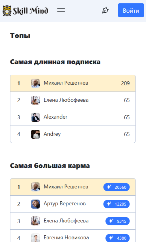 Статья SkillMind.pro